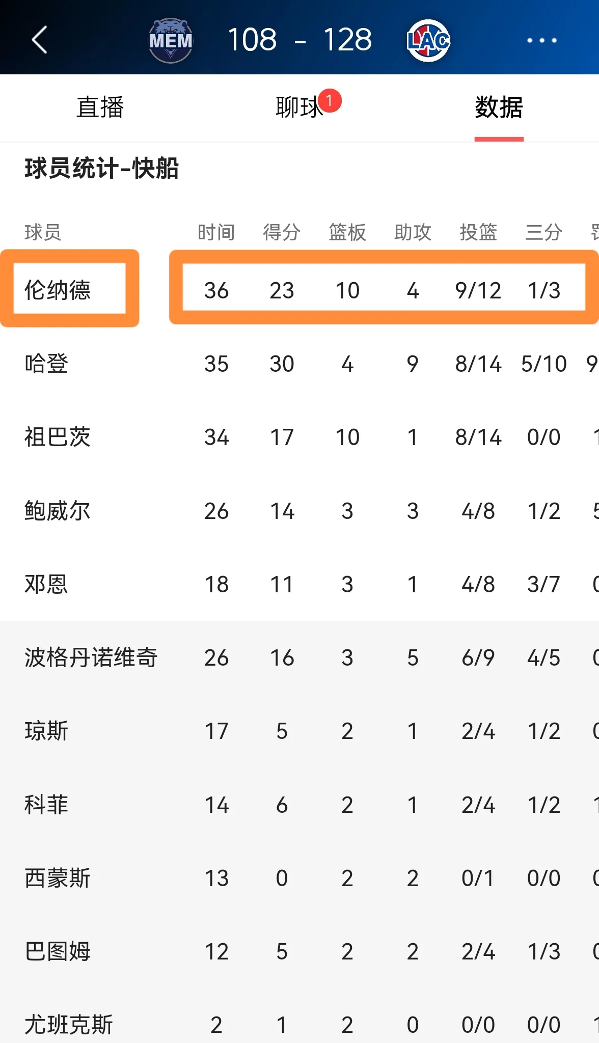  内马尔能否上场 九游棋牌最新版本下载